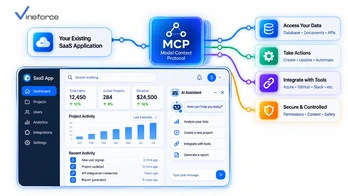 How to Add an AI Assistant to Your Existing SaaS Application Using MCP