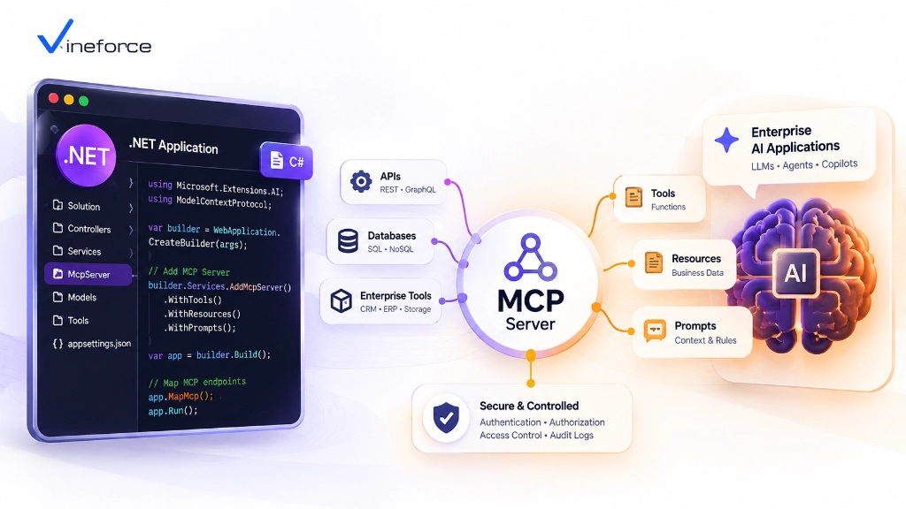 How to Build an MCP Server with .NET for Enterprise AI Applications
